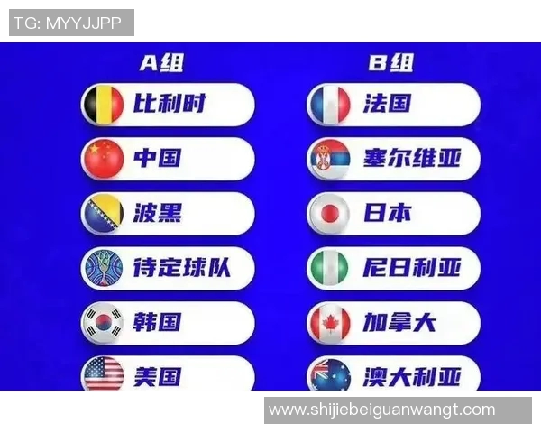 世界杯新闻北京羽毛球队区域防守分析：优劣势及其对比赛结果的影响探讨